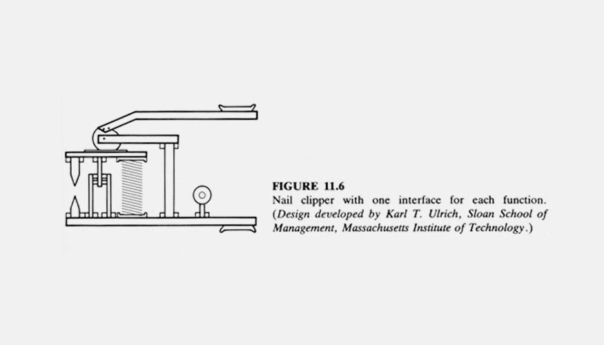 nail clipper diagram