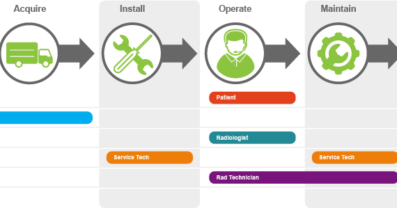 sample workflow diagram