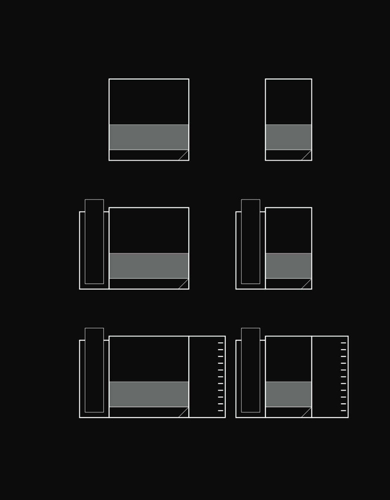 modularity sub modules