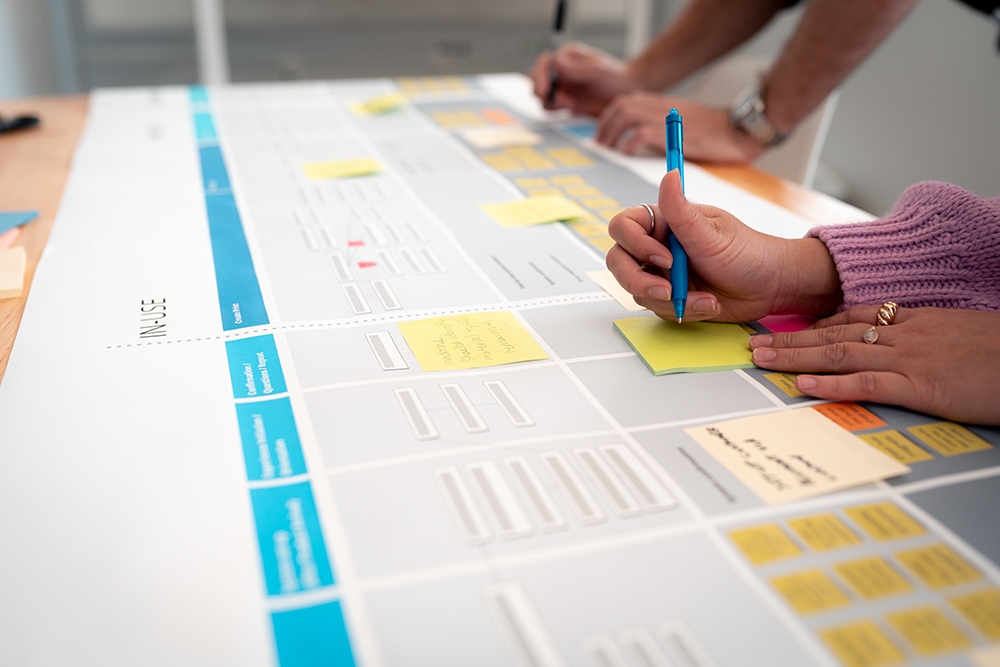 designers journey mapping