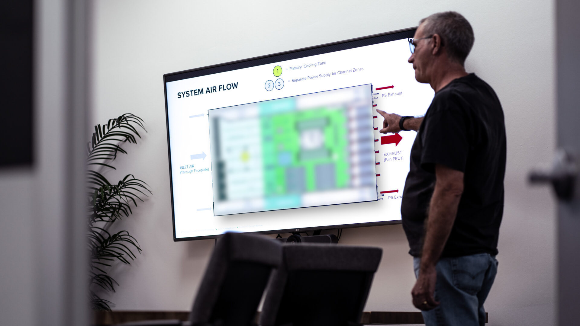 engineer explaining thermal modeling